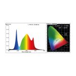 images_lr_ILU000070+LUMINARIA+LED+LAZERLITE+COMPACT+720W-1